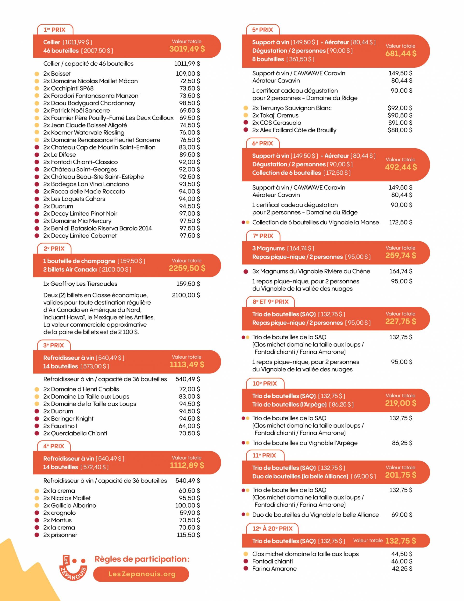 Visuel web Tirages de vins 2024